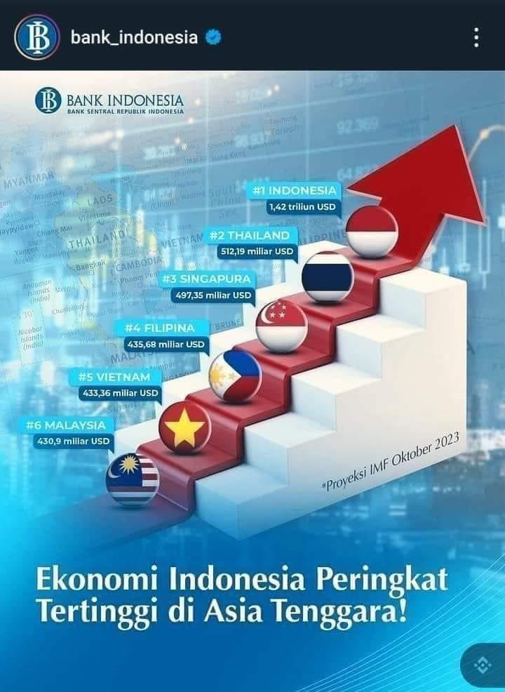 Naratif Rakyat 🇲🇾 tweet media
