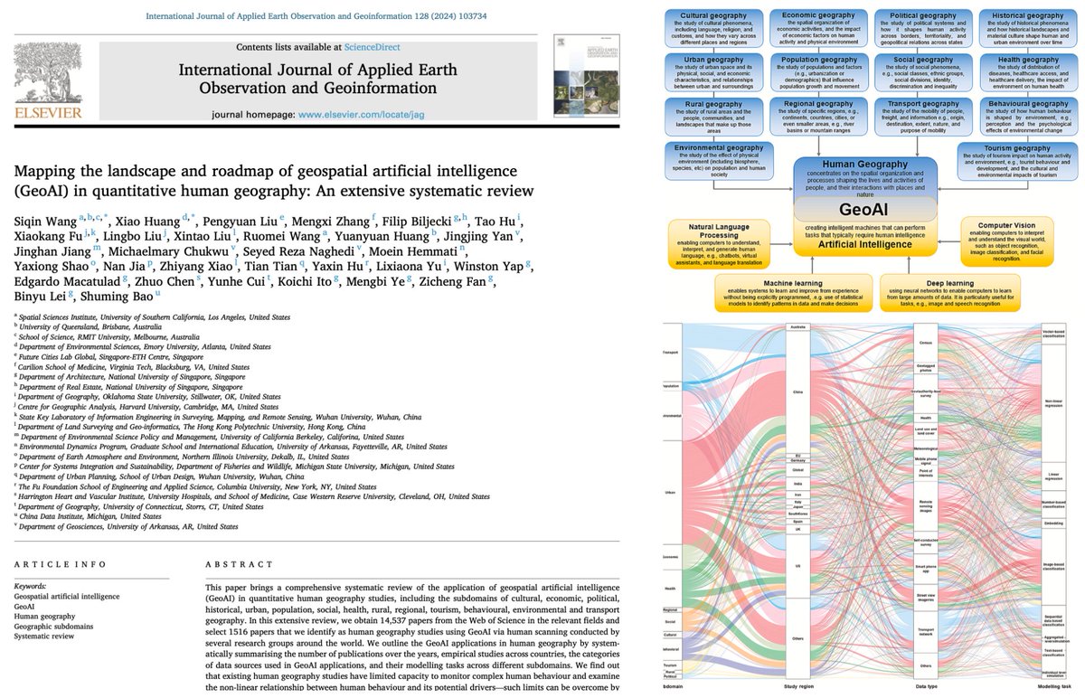 JAG publishes a massive review on GeoAI in quantitative human geography. In this paper, 8 of our lab members have been involved in. Starting from a corpus of 14,537 papers, 1516 of them were reviewed to outline the applications of GeoAI in this domain. 🔗 doi.org/10.1016/j.jag.…