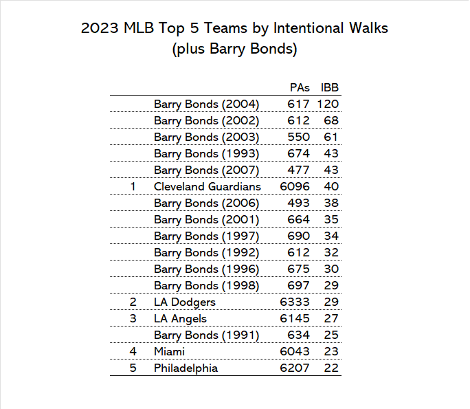 hivecollapse.pcc.eth (@funkbutter) on Twitter photo 