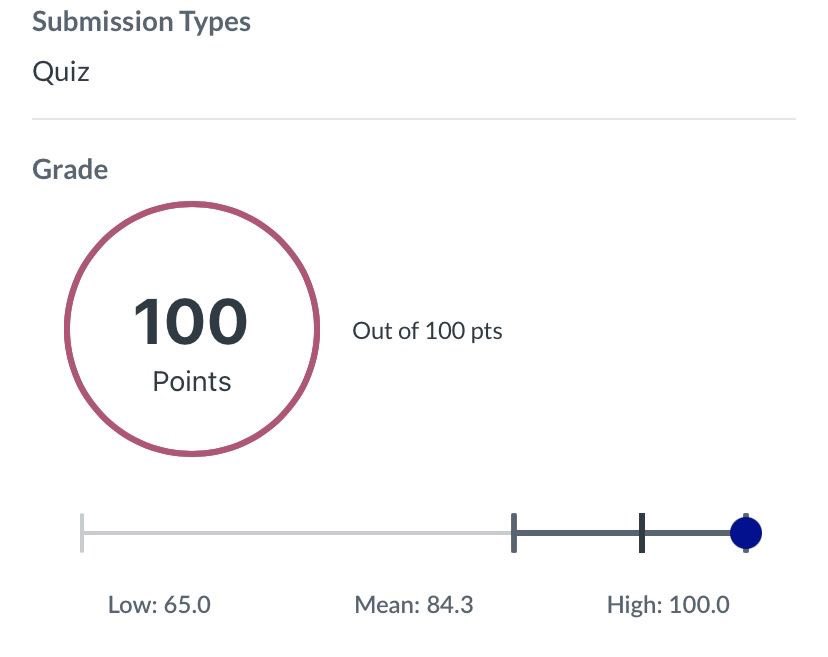 wonrika's tweet image. rt for high grades !