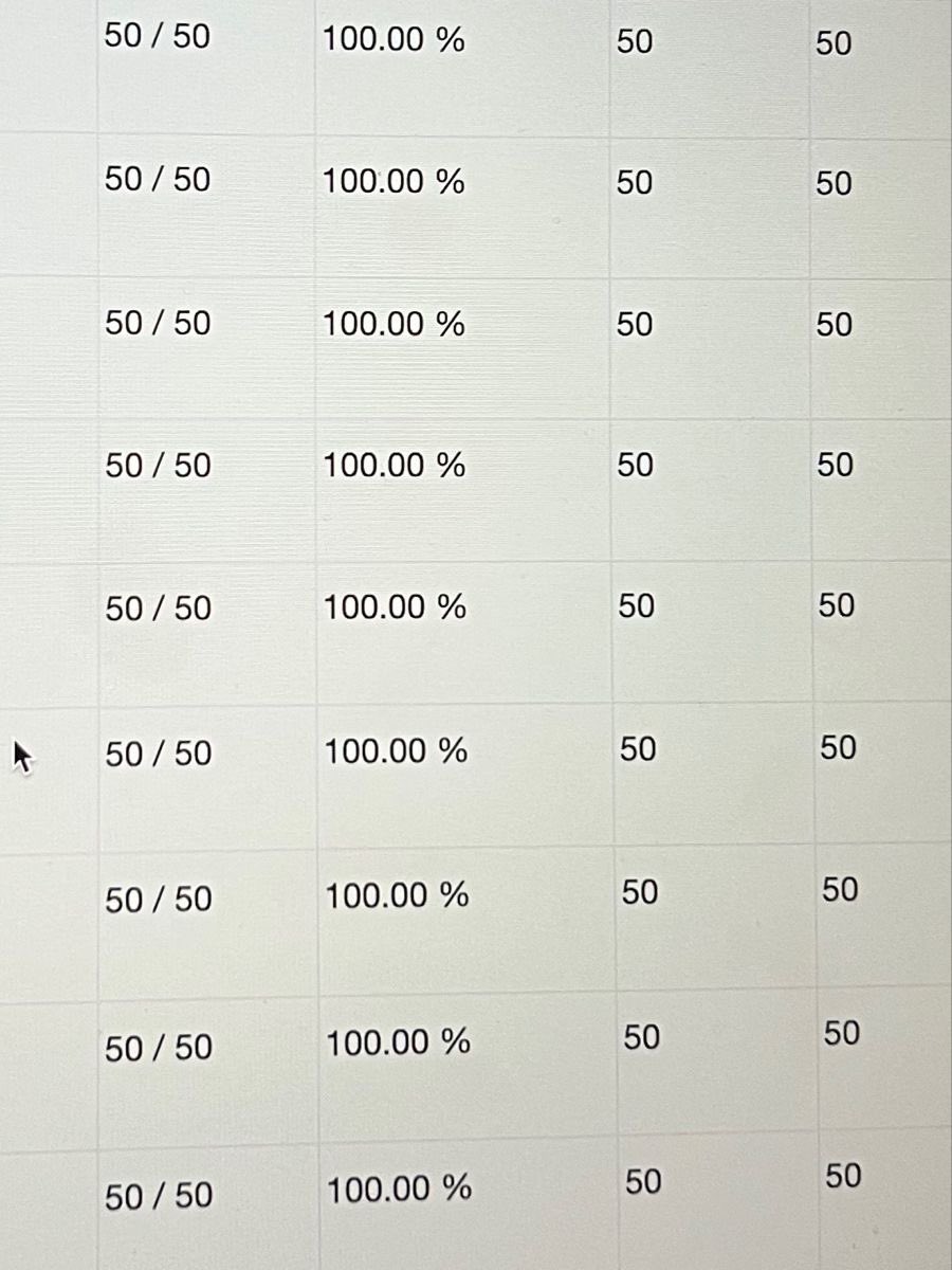 wonrika's tweet image. rt for high grades !