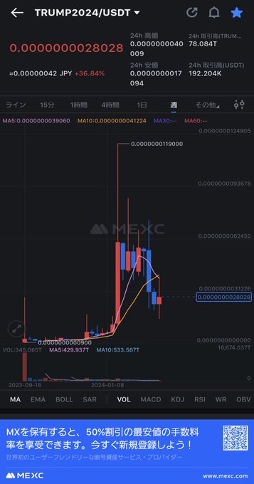 頑張れトランプ&hearts;️🚩😃🚩 信じているよ #Trump2024 https://t.co/gQjRKStdHy<a href="/tag/trump2024"class="tags">#Trump2024</a>