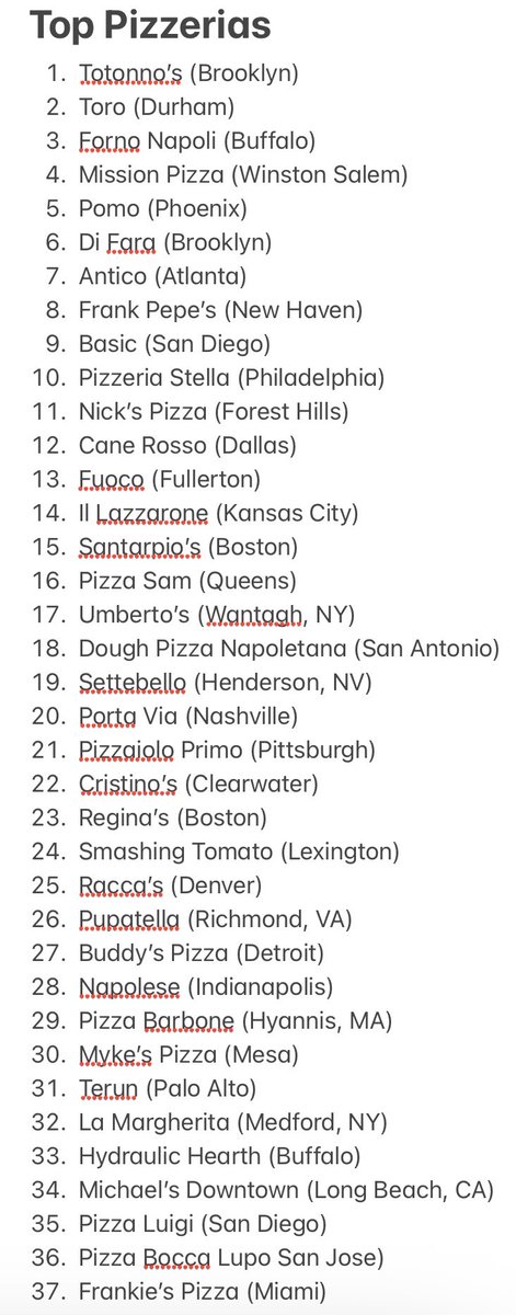 Marc Tramuta tweet media