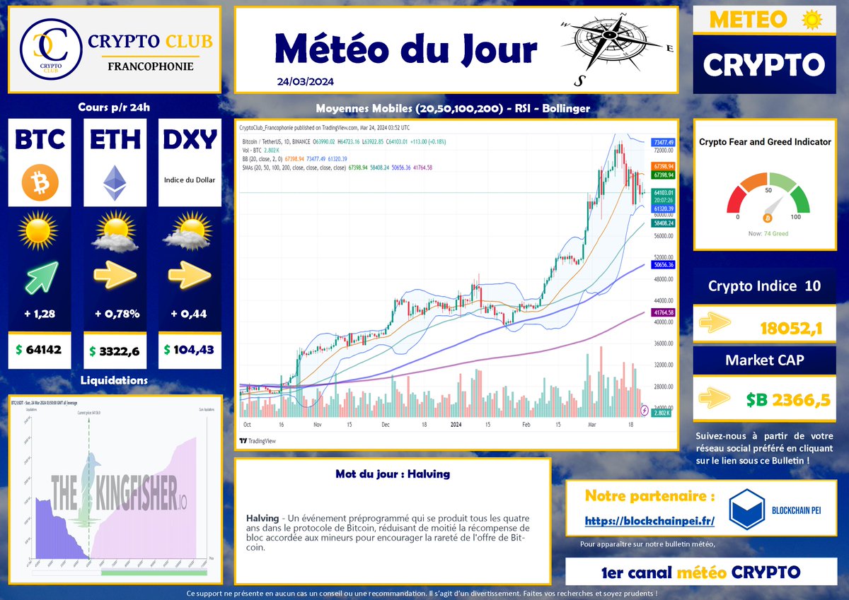 Cryptoclub Francophonie tweet media