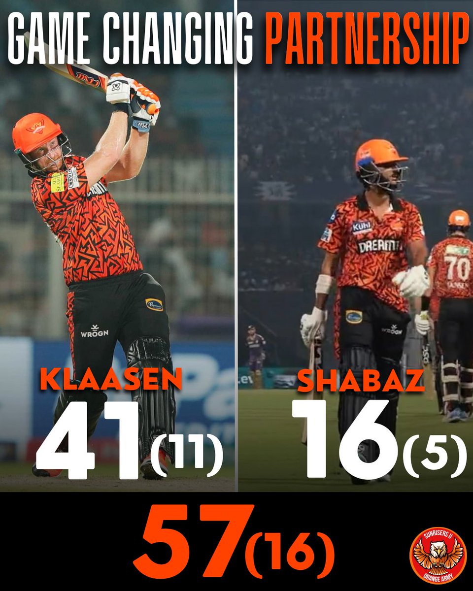 What did these 2 have before coming out to bat?! 😮‍💨

A partnership which changed things around and kept us alive in the game!! 🙌🏻❤️‍🔥

#SunrisersHyderabad #OrangeArmy #IPL2024 #PlayWithFire #IPLonJioCinema #SRHvsKKR