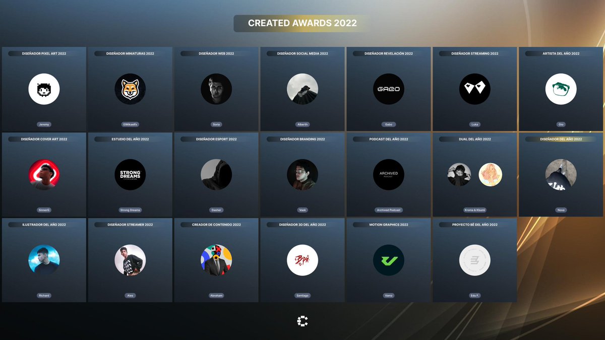 razecdzn's tweet image. Si la comunidad sigue así de activa, este año hago la segunda edición de los @createdawards