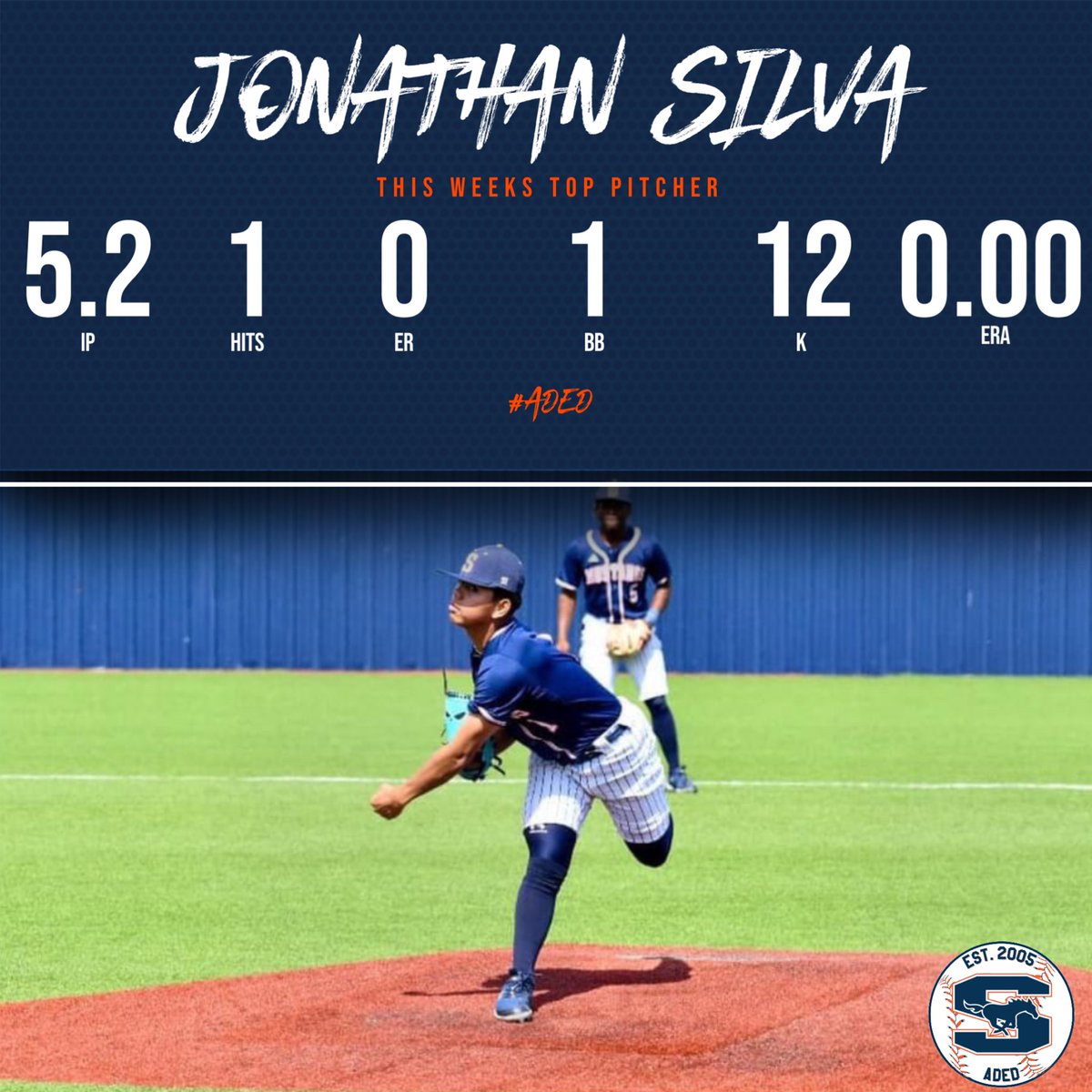 Another good week in the books. 

3-0 in District this week to remain undefeated at 5-0 overall with a sweep of Rowlett and game 1 of Wylie East Series.

Here are a few of the week’s top performers!