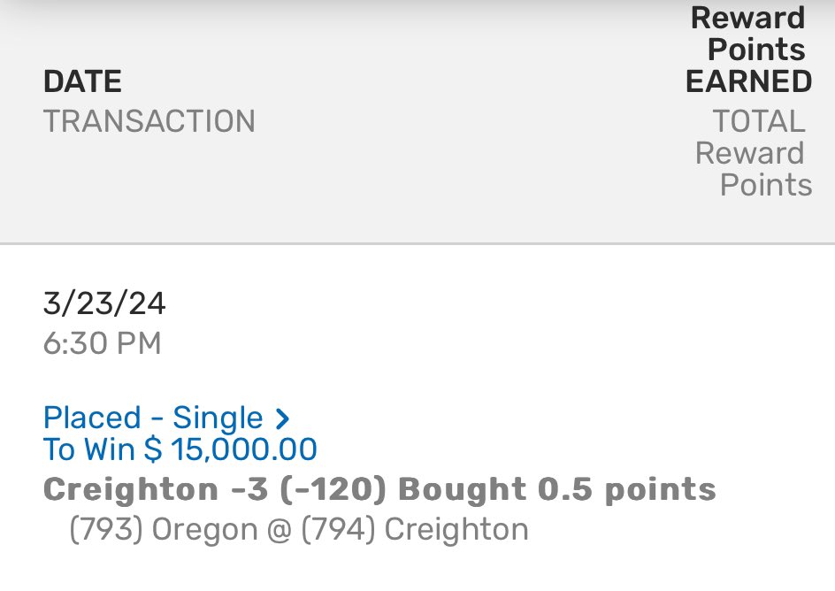 TweetyFades's tweet image. “Double OT is where dogs go to die!”

15* Creighton -3✅✅✅✅

Hallelujah!!!!!!!