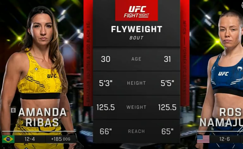 ufcstreamlinks tweet picture