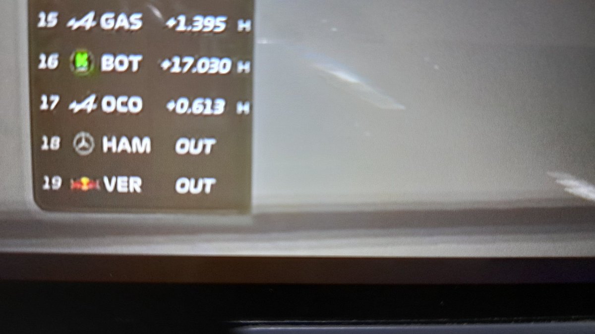 2527cess's tweet photo. Como cuando los dos últimos campeones del mundo quedan fuera en una misma carrera!😱 #AustralianGP https://t.co/te4T6TAN7c