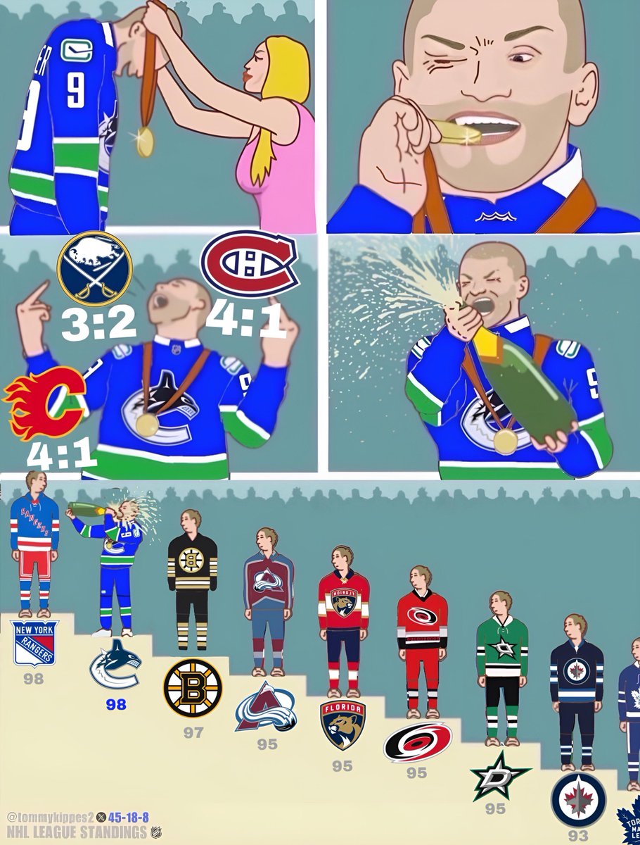 tommykippes2's tweet photo. SUCK IT CALGARY U SUCK #CANUCKS https://t.co/WmOIHdaSa9