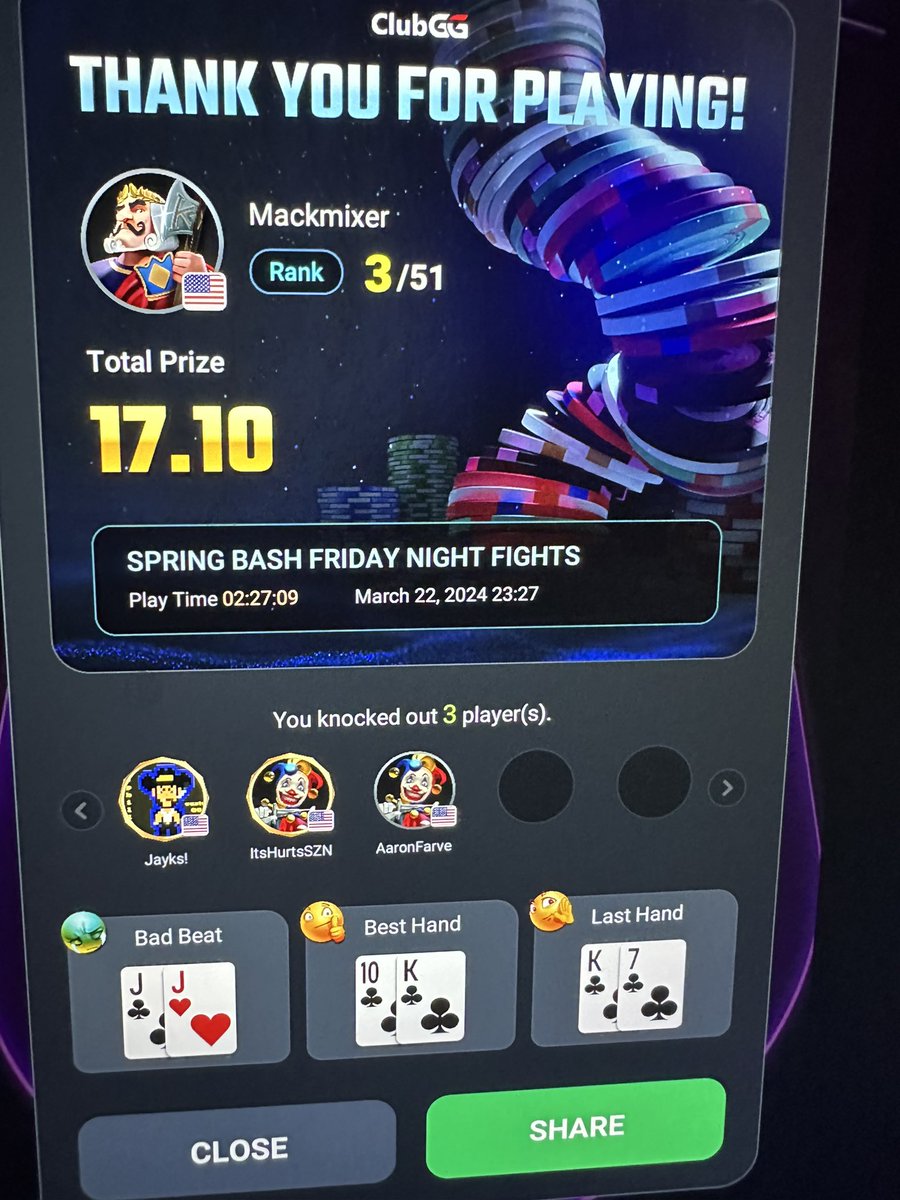 mackmixer's tweet photo. @DPS_Club54 
I just won $35 by taking 3rd place playing poker https://t.co/xGAsOoVvMN