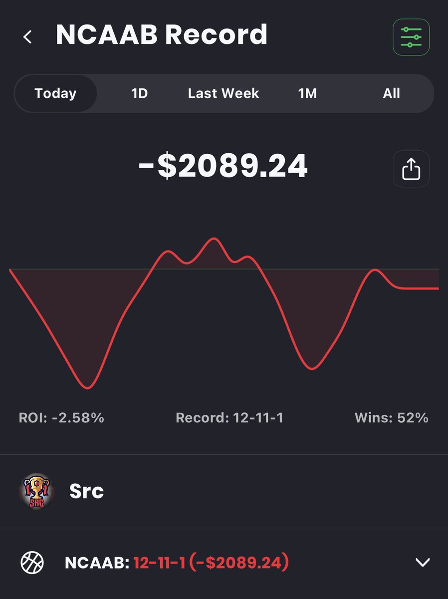 The Premier Betting Experience | R&R Lounge tweet media