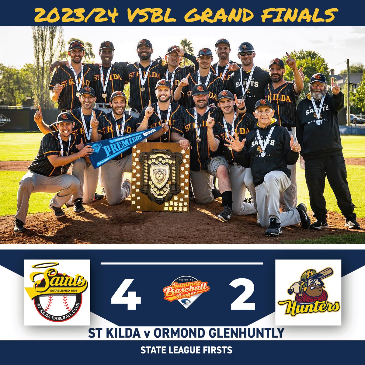 BaseballVic's tweet photo. St Kilda Saints are State League Champions! 🏆🏆

#VSBL⚾️
#summerleague⚾️
#summerbaseball⚾️ https://t.co/EdLG6CioLS