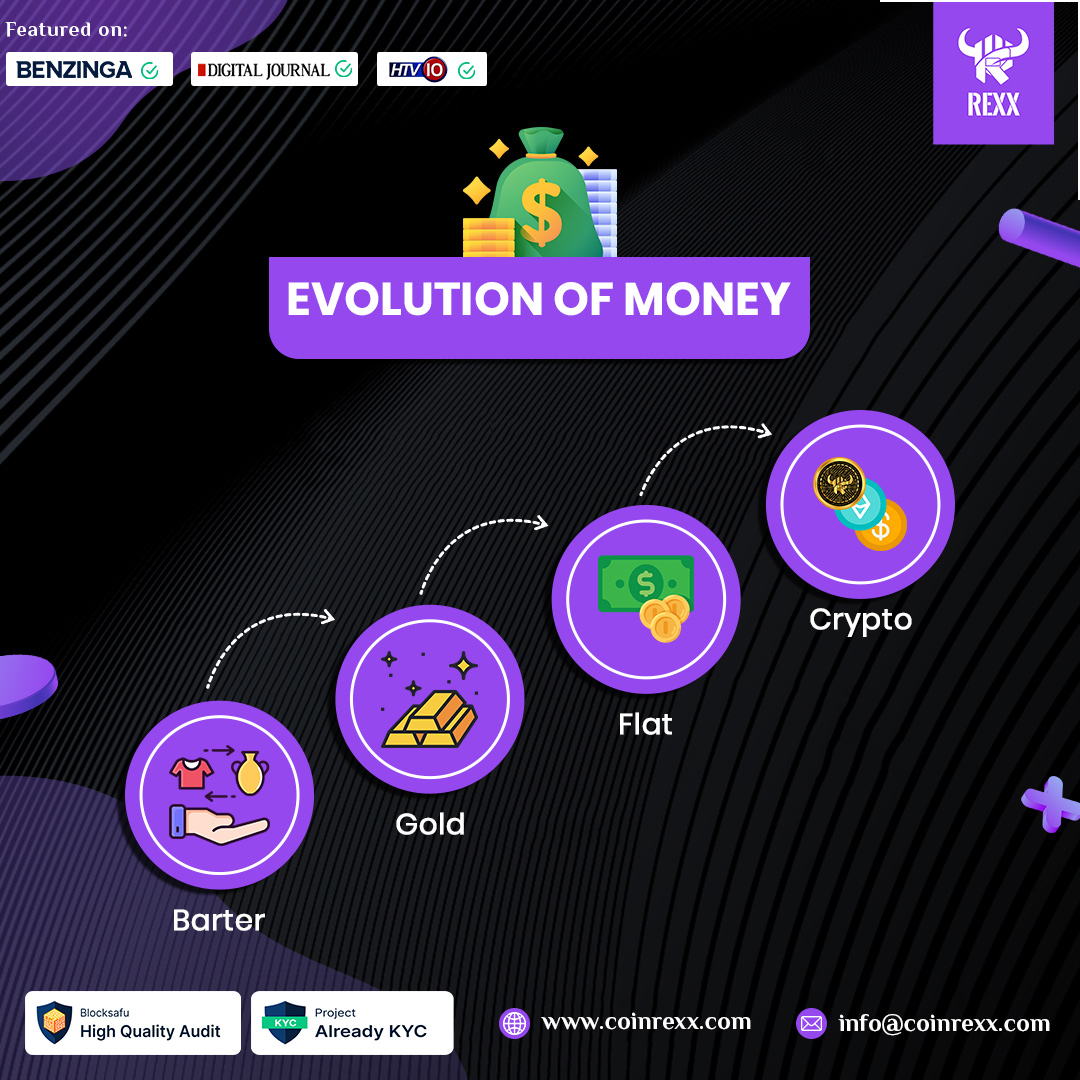 Welcome to <a href="/RexxCoin/">Rexx Coin</a> a multifaceted platform making waves in the areas of gaming, trading, news, exploration, payments, and supply chain management...and this is something that holds a lot of promise and potential.

coinrexx.com
#REXX #REXXCoin #REXXEcosystem