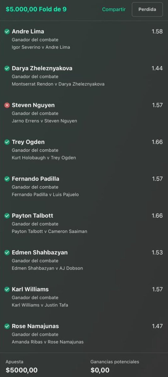 Alemartinezrys's tweet photo. Ni olvido ni perdón a Nguyen, que me cago la mejor noche UFC de la historia. https://t.co/T5C4F3z2d3