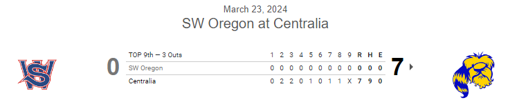 PNW College Baseball Report (@pnw_cbr) on Twitter photo #JUCO G1 FINAL:
Centralia 7, SW Oregon 0
<a href="/JustinMorgan45/">Justin Morgan</a> (6IP, 4K) and <a href="/DillonKirksey/">Dillon Kirksey</a> (3IP, 5K) combine for N0-HITTER!
<a href="/LukeBaier2/">Luke Baier</a> solo HR
<a href="/tylerharriess/">Tyler Harries</a> 1-1, 3B, 3 RBI, 2 BB
<a href="/lkel22/">Logan Keller</a> 3-4, 2 RBI #JUCO G1 FINAL:
Centralia 7, SW Oregon 0
<a href="/JustinMorgan45/">Justin Morgan</a> (6IP, 4K) and <a href="/DillonKirksey/">Dillon Kirksey</a> (3IP, 5K) combine for N0-HITTER!
<a href="/LukeBaier2/">Luke Baier</a> solo HR
<a href="/tylerharriess/">Tyler Harries</a> 1-1, 3B, 3 RBI, 2 BB
<a href="/lkel22/">Logan Keller</a> 3-4, 2 RBI