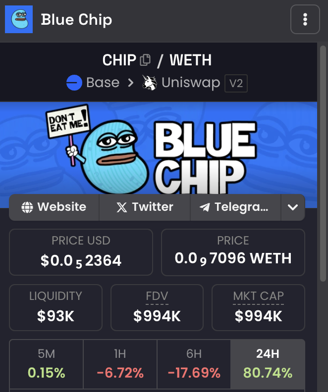 AlphaHyphae's tweet photo. next blue chip MEME coin is #BLUECHIPcoin but of course theres a method to my madness ya slept on #DOGINMEcoin faded Black Rock #BLACKcoin and PEPE But Blue #PBB how people will use leverage but wont BUY Penjamin Blinkerton #PEN i mean well everyone crying over dip im printing https://t.co/Bh612nzoEC
