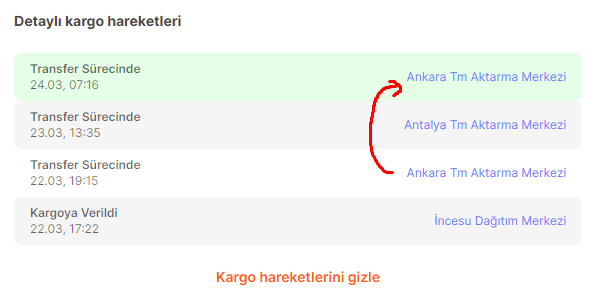 Kargomu Ankara'dan Ankara'ya göndermişler :D