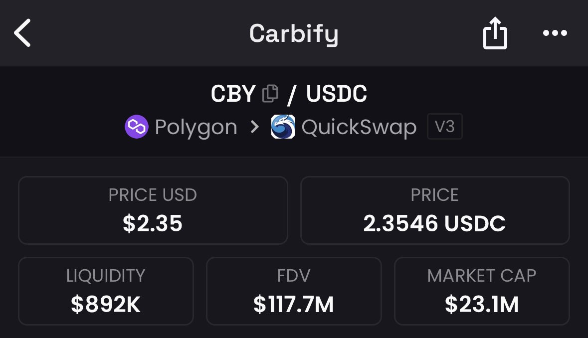 AllorNicks's tweet photo. 3$ this month.
10$ before August.
Then 🚀🚀🚀
Dont sleep on @Carbify_io
Never fade $CBY
#RWA #RealYield #Greengem #youareearly https://t.co/eZEy32abCC