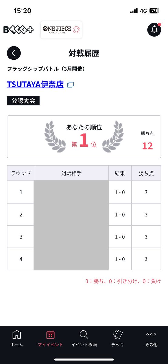 ヤグオ tweet media