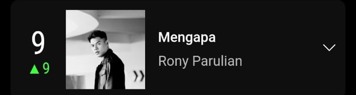 Abang bner' udah siap jdi anak yg mandiri ya nak?🤍

#RonyParulianMengapa