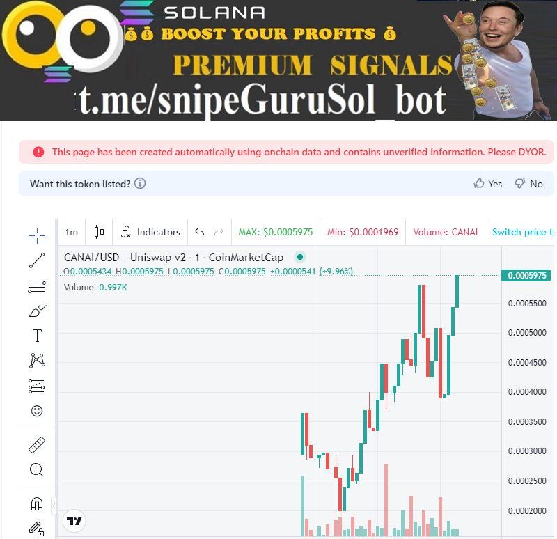 snipeguruvol's tweet photo. 50k+ buy volume detected 🚨
📌 Name: #CANAI
📝 0x0d14FdB53beC893bF8202F78Dd821326E864daB3
└─🛑 Contract holds 0.1971% of Token supply!
🔐
⚠️
⏰ Pair age: 3h
📜 Contract Verify ✅
👨💻 Owner:✅RENOUNCED
🔥Percent LP #BURN: 100%
💰 MC: $60,041
📊 Traders: 108
🔫 Bots/Contracts: 1
🛒 Taxes: Buy: 2.000% | Sell: 2.000%
🌊Liq ETH: 6.59636 ETH
💠Volume: $87,311 | 🚨 Buy 5M: $12,651
└ 🟢 Buy: $50,256
└ 🔴 Sell: $37,055
💵 Price: 0.00060041
👥 Socials: https://t.co/ZxloniKS5B
🔍🔍 https://t.co/j8hF8ZNL2O | https://t.co/kLk6BKgV2P | https://t.co/Bheg2R2HvF