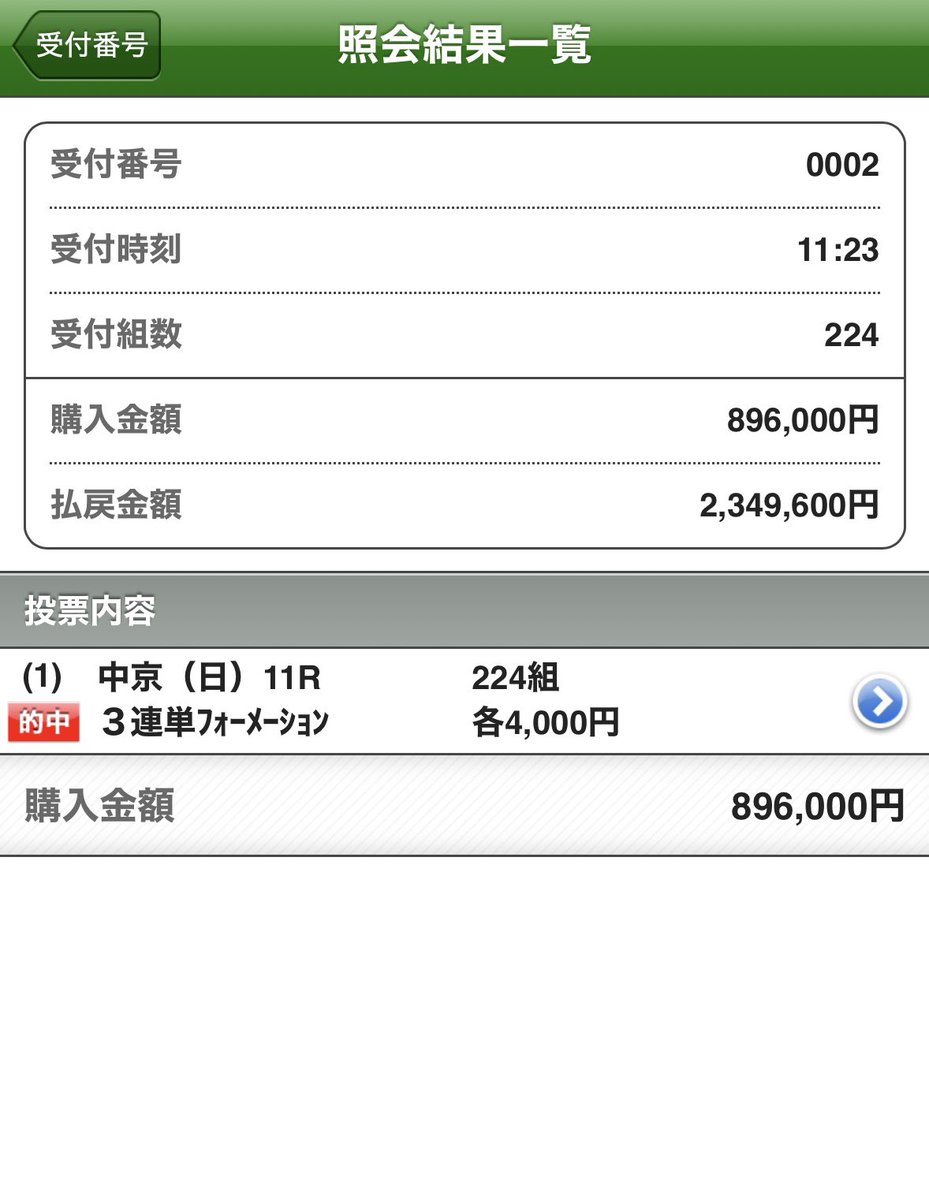 高松宮記念はしっかりgetした😁
noteで乗っかった人おめでとう❗️

約束通り紙馬券の2枚はプレゼント🎁します❗️

このツイートにいいね👍リツイート❗️

いつも応援ありがとう😊
とりあえず俺はＧ１だけはめっぽう強いからよろしくね笑