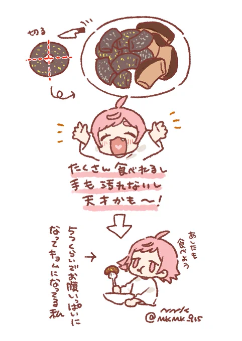 ドーナツ美味しかったです🍩🥯 