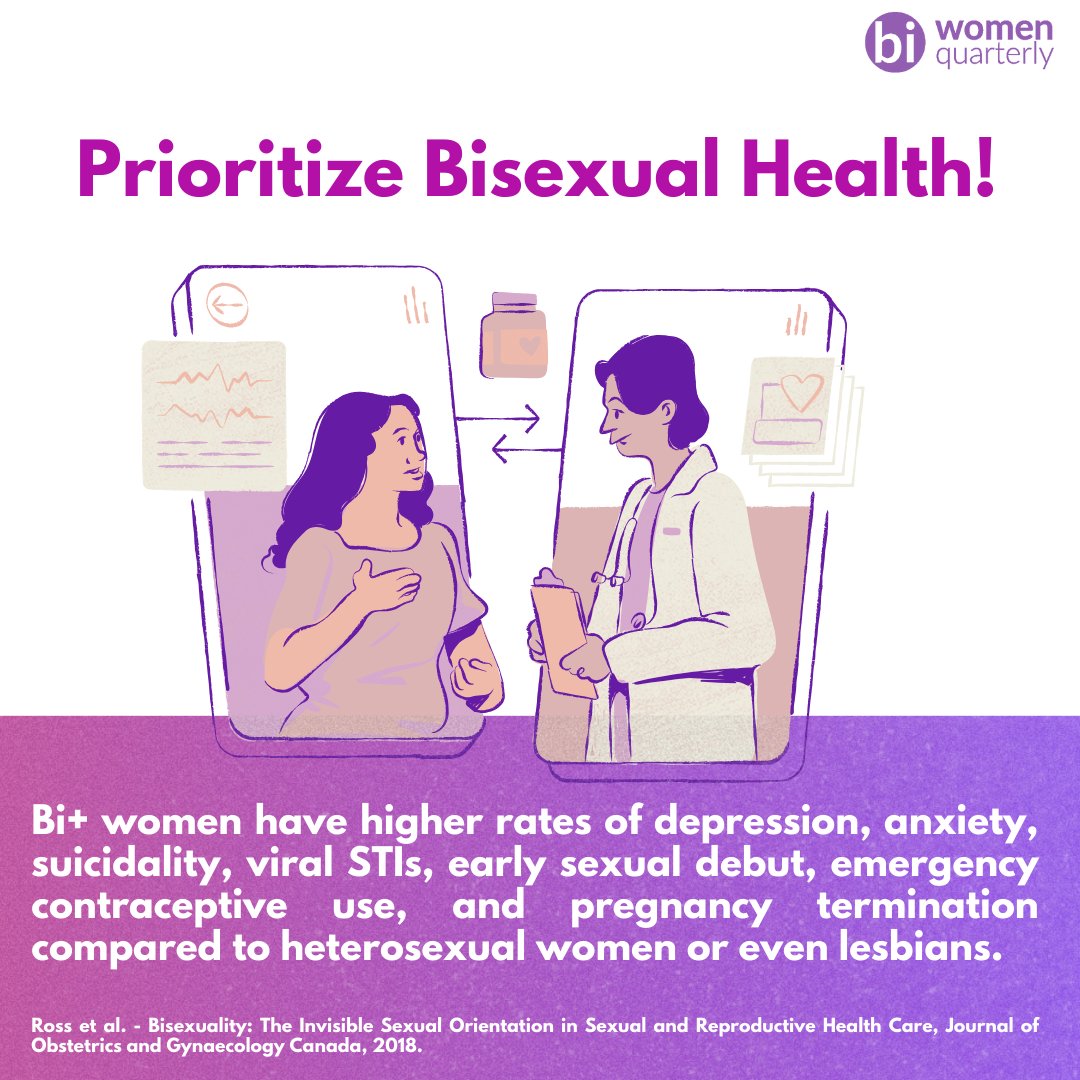 THREAD: It's #BiHealthMonth! ⬇️ The most jarring fact about bisexual women's health is their elevated risk for various poor health outcomes compared to heterosexual women and even lesbians.