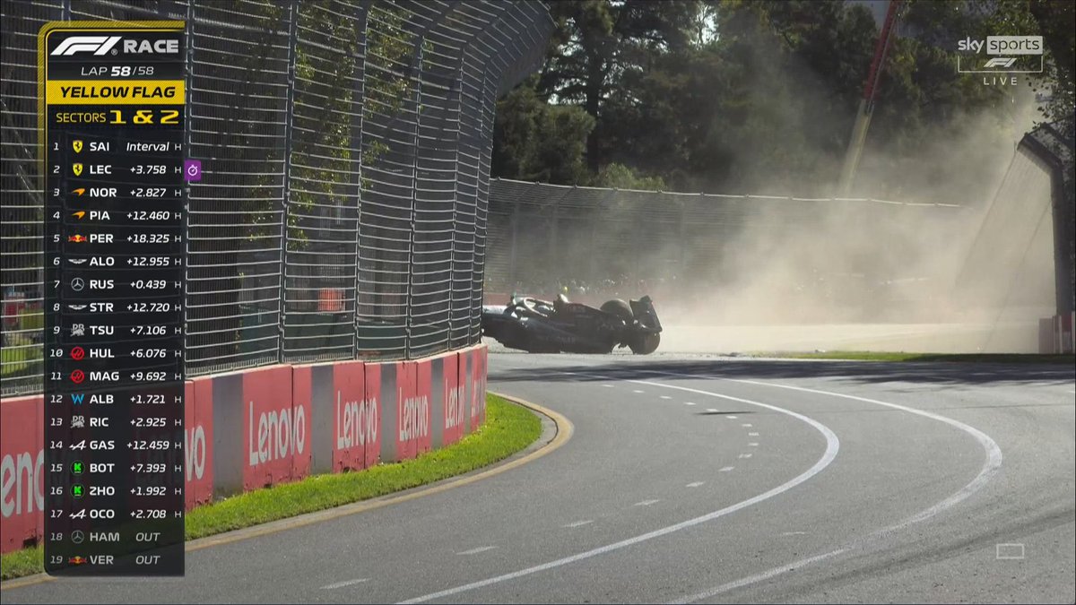 <a href="/F1/">Formula 1</a> Everyone: "Boring race."

George Russell: "Hold my beer."

*Proceeds to land an F1 car on two wheels*