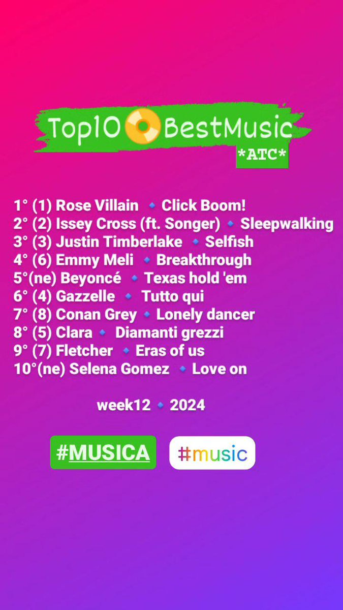 Top10📀BestMusic*ATC* week12 #24Marzo #Musica #Music #Top10 #charts #classifica #radio #tv #video #airplay #rosevillain #isseycross #justintimberlake #emmymeli #beyoncé #gazzelle #conangray #clara #fletcher #selenagomez #Playlist