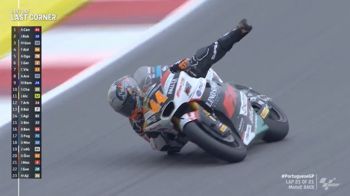 denkmit's tweet photo. ARON CANET IS FINALLY A MOTO2 RACE WINNER!!!! https://t.co/YbdI1gRtt5