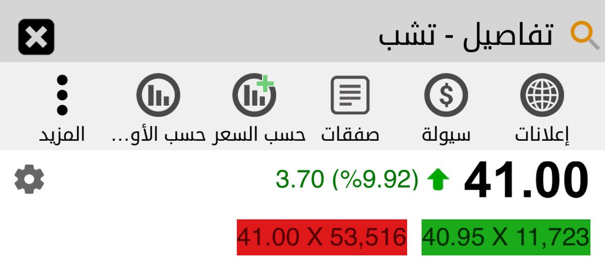 forecaster_10's tweet photo. تستاهلون . 

تستاهلون .

تستاهلون .

💚💚💚 https://t.co/9rNFk5jzYJ