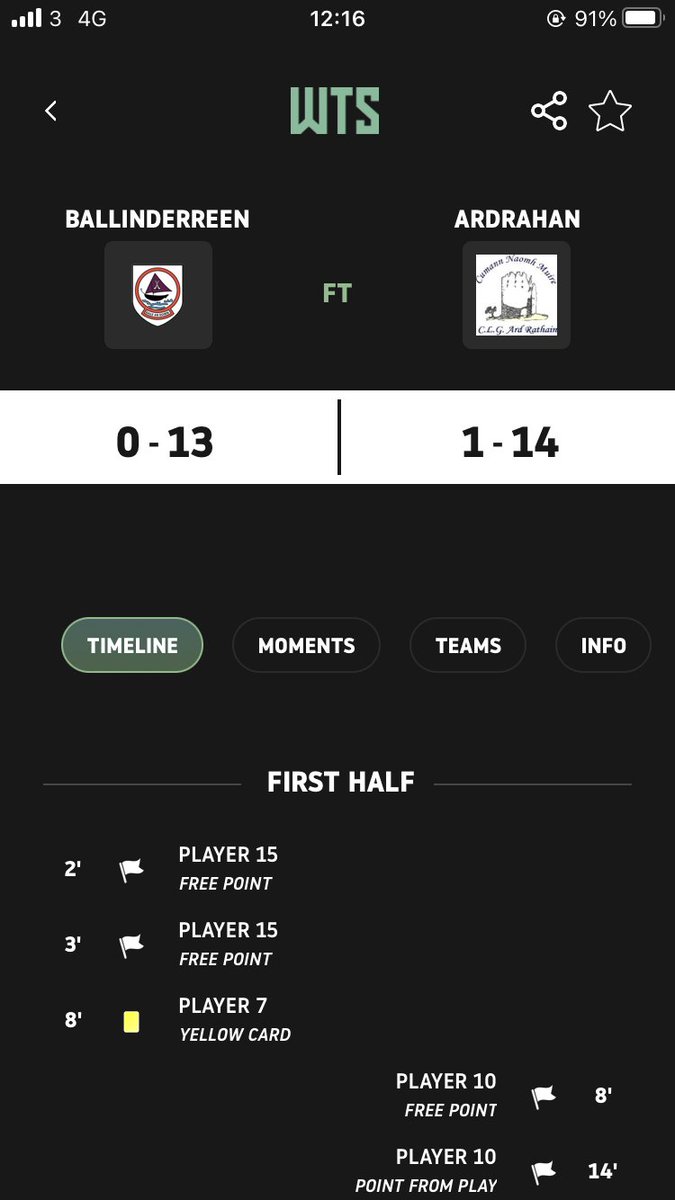 Junior A League Final Score: @BallinderreenG 0-13 @ArdrahanGAA 1-14 #gaa #GalwayGAA #hurling