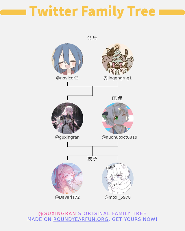 guxingran's tweet photo. 👨‍👩‍👧‍👦 我的推特家庭:
👫 父母: @noviceK3 @jingqngrng1
👰 配偶: @nuonuoxct0819
👶 孩子: @DavariT72 @moxi_5978

➡️ https://t.co/TggGGm1gjR https://t.co/YvBWZEEyb8