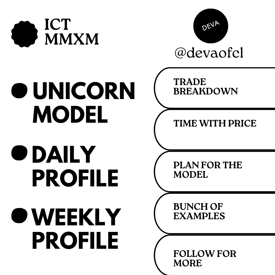 deva_mmxm's tweet image. I Bet Most Of You Don&apos;t Know This
THE MOST HIGH PROBABILITY ENTRIES USING♻️
💎WEEKLY PROFILE
💎DAILY PROFILE
💎UNICORN 
Winrate = 90% If You Are Correct in Every Scenario
THREAD 🧵