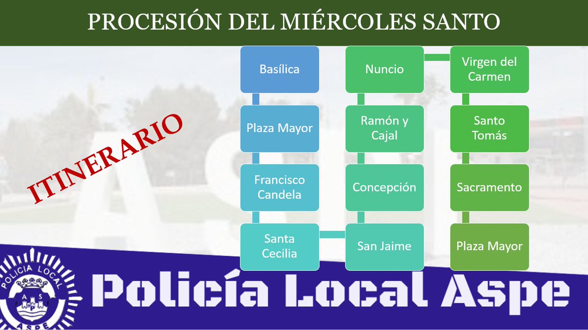 📢 MIÉRCOLES SANTO ✝️
🚧 CORTES DE TRÁFICO POR ACTOS DE SEMANA SANTA
🚨Rogamos respeten la señalización👮🏻‍♀️