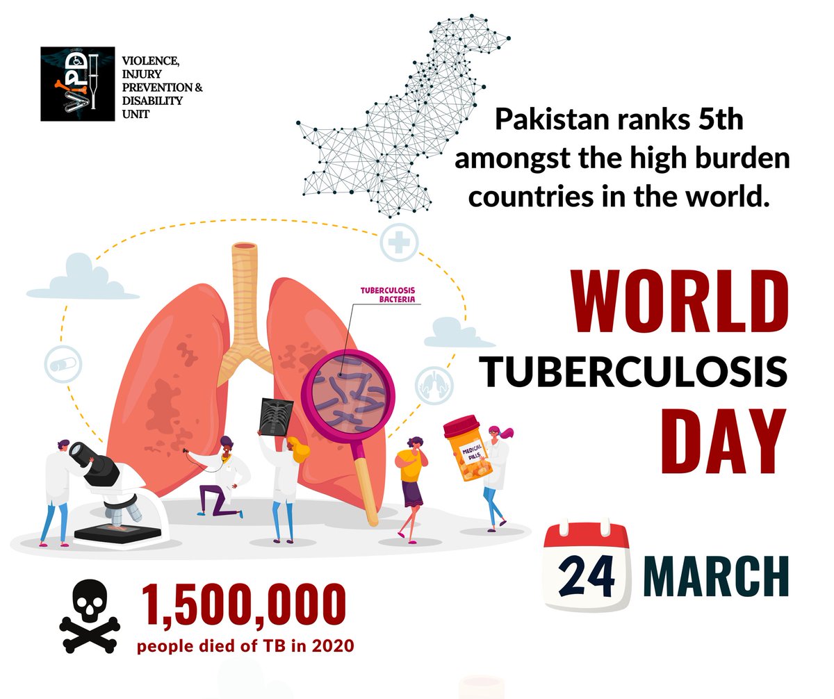 Pakistan is ranked as the 5th highest burden country and also included in the list of 30 high burden countries for drug resistant TB. Lets collaborate to raise awarness about TB in pakistan. #TBControl @WHO @nhsrcofficial