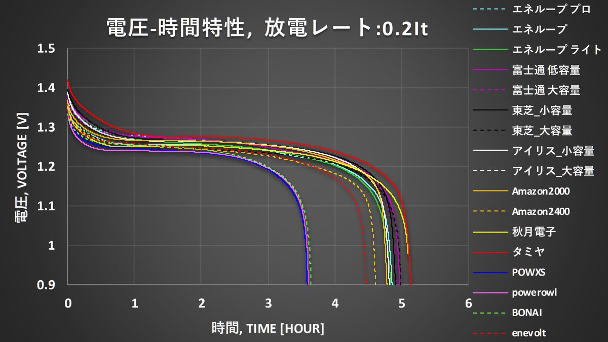 ichiken_make tweet picture