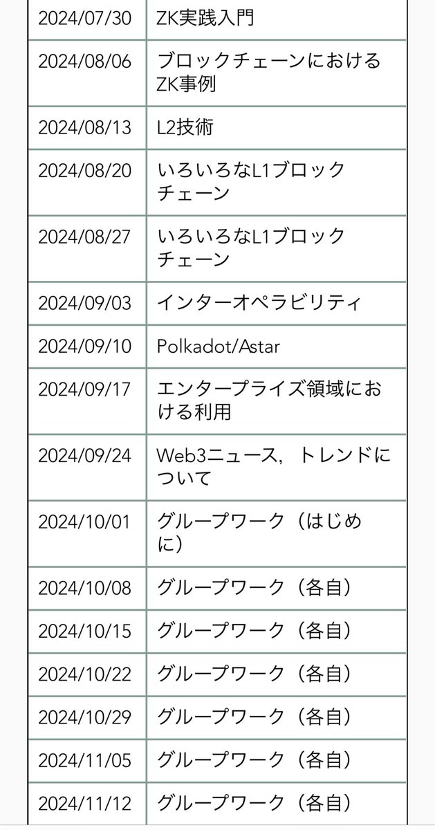 東京大学 ブロックチェーン公開講座
4月から毎週火曜夜
参加無料、オンライン可、アーカイブあり
blockchain.t.u-tokyo.ac.jp/lecture