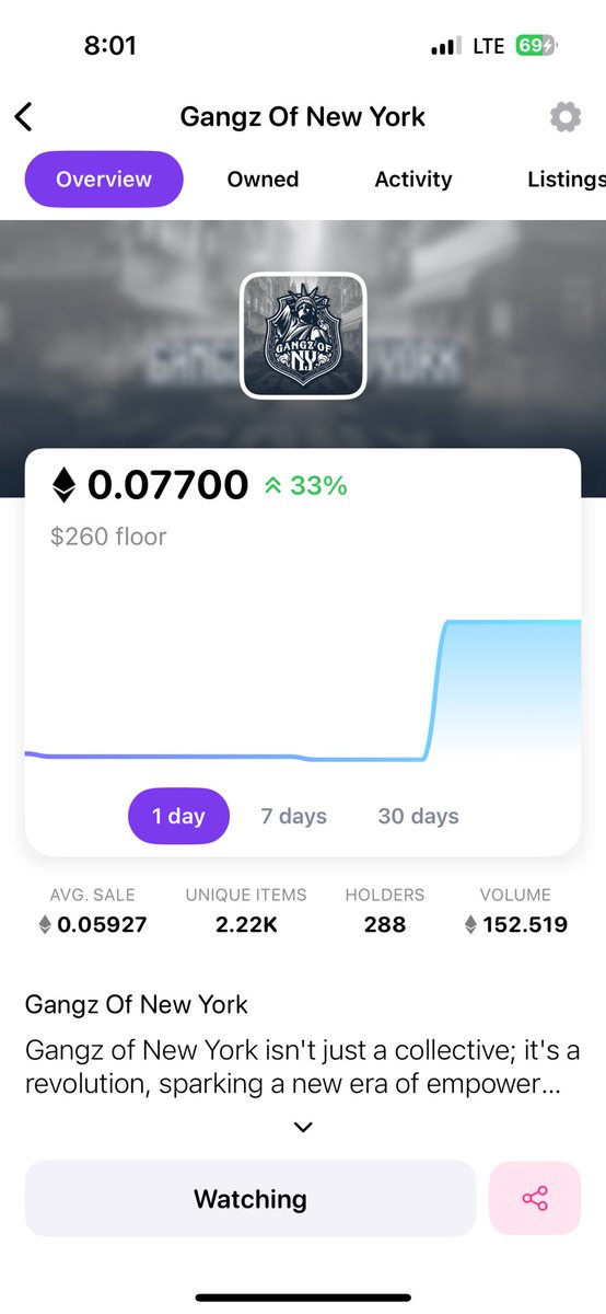 Happy Sunday from everyone here at @ifdlabs!!! 

Heist #6 is set to hit the streets in our project @gangzofnyNFT on Monday. Window is open for holders to participate and closes at 8 am EST 3/25.

Link to purchase is in my bio if you are interested to join. There are only 13 left