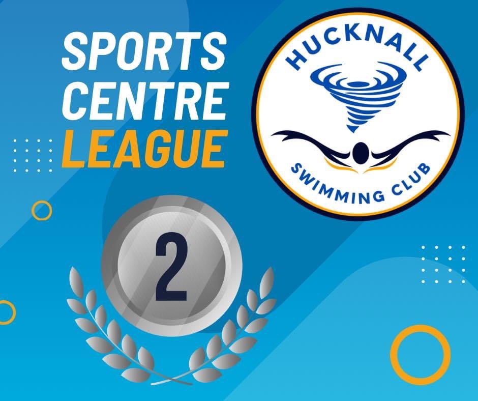 Well done to all the swimmers who took part in last nights Sports Centre League, and came 2nd overall (with only 4 points from 1st!) 
Thank you to all Officials, coaches and TM for their support!