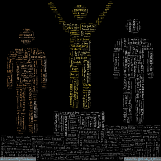 Clouds_Of_Words's tweet photo. 2024-03-24 is #InternationalDayForAchievers #InternationalDayOfAchievers #DayForAchievers
#WordCloud #WordCloudArt #DigitalArt #Art #Artwork https://t.co/TGEEWvqHqb