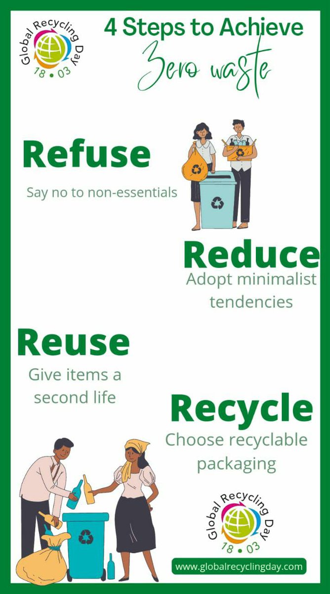 Let us adopt #4Rs as we drive forward #NetZero2050 goals starting from our #homes & #Offices Think of #Reducing #CarbonEmissions when choosing modes used to #Travel & #Reusing before #Waste disposal. Let us be #Responsible citizens protecting #MotherEarth to save our #Resources
