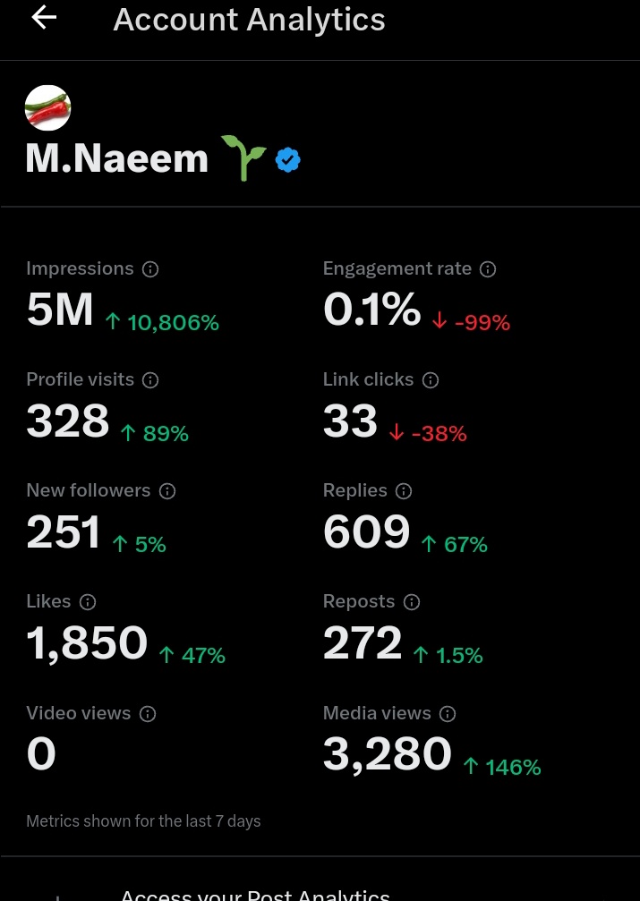 میں چاہتا ہوں جو لوگ X سے کمانا چاہتے ہیں میں ان کے impression مکمل کرنے میں مدد کروں میں آج پھر 5 لوگوں کو 50 ہزار impression دوں گا اس لیے جو لوگ واقع محنت کر کے کمانا چاہتے ہیں 01.. وہ مجھے Follow کرے 02.. اس پوسٹ کو Retweet کر کے 03.. کمنٹ میں X لکھ دیں ✅ Let's Earn…