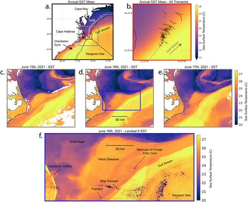 JGR Oceans (@jgroceans) on Twitter photo Fronts in the ocean are considered hotspots for biophysical interaction. Gray et al., use satellite data & 2 years of in situ observations across the Gulf Stream front to investigate how submesoscale frontal dynamics affect biological communities #AGUPubs
agupubs.onlinelibrary.wiley.com/doi/full/10.10… Fronts in the ocean are considered hotspots for biophysical interaction. Gray et al., use satellite data & 2 years of in situ observations across the Gulf Stream front to investigate how submesoscale frontal dynamics affect biological communities #AGUPubs
agupubs.onlinelibrary.wiley.com/doi/full/10.10…