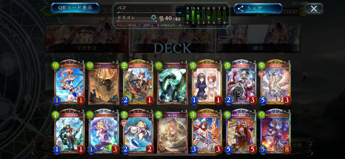 sv_aruto's tweet photo. GF1回戦敗退でした。
デッキは間違いなく応えてくれてたのに自分の甘い部分が色々出てしまったのがひたすらに悔しいです。
応援してくれた方、本当にありがとうございました。
また必ずこの場に戻ってこれるよう頑張ります。 https://t.co/QIraHwPaV5