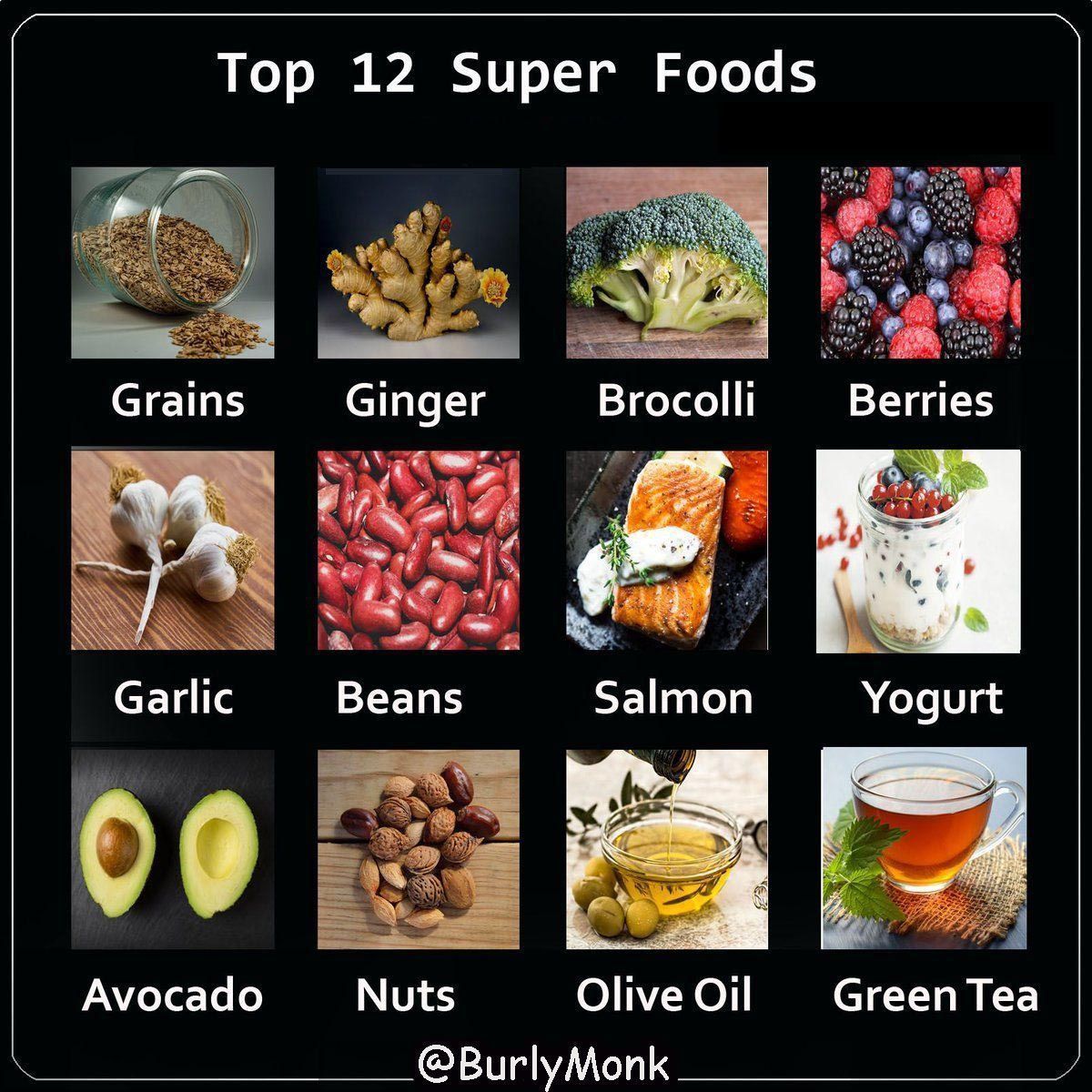 Consider incorporating these 12 superfoods into your diet for improved nutrition and health. #Nutrition #SuperFoods #Mediterraneandiet  #Health #NutritionIsMedicine