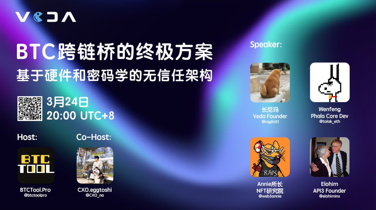 BTCTool.Pro tweet media